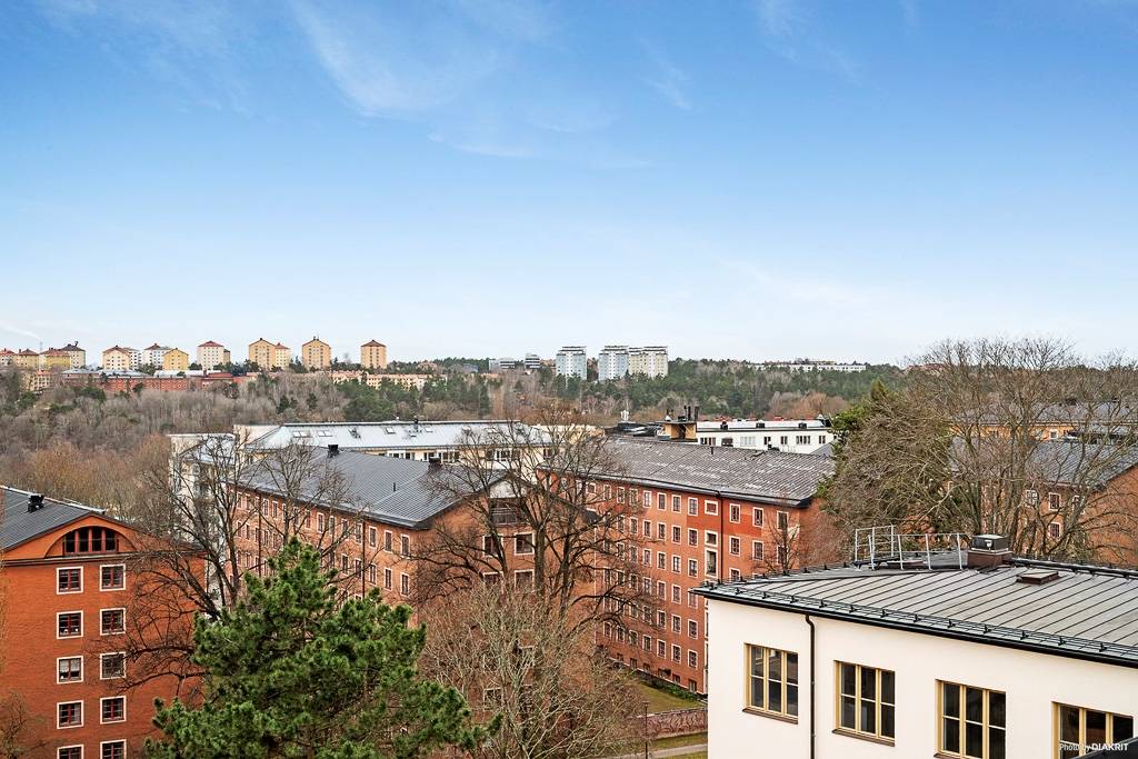 Södermalm, Stockholms kommun