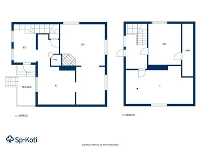Sommeenkatu 7, Veikkola, Kotka