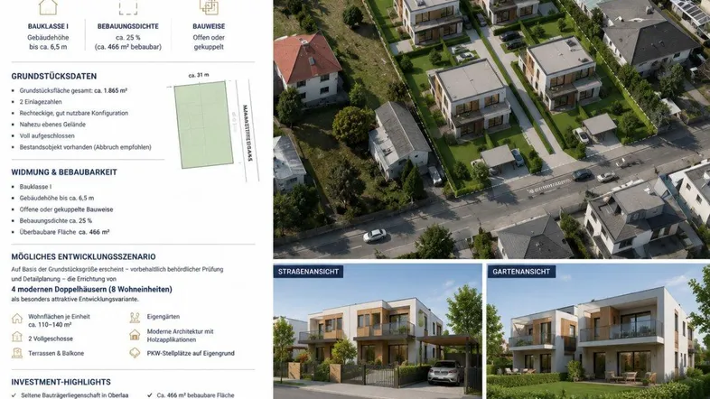 1100 Wien,Favoriten