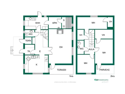 Alatie 5, Ryttylä, Hausjärvi