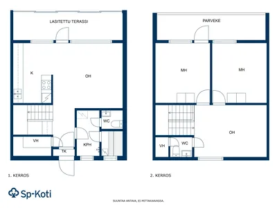 Vihuritie 9, Kausala, Iitti