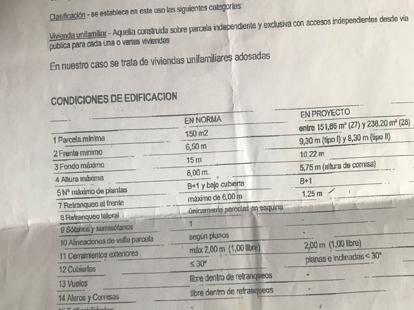 Medina del Campo,  ES