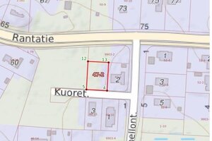 Kuoretie 4, Harviala, Hämeenlinna