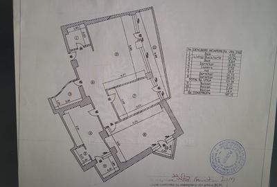 Central, Ploiești