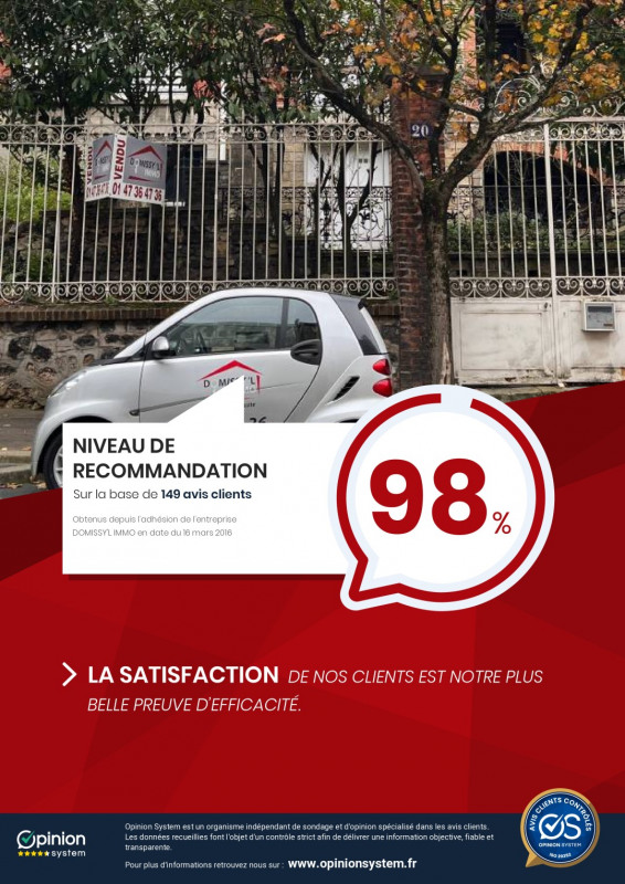 Quartier Corentin Celton à Issy-les-Moulineaux (92130)