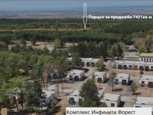 Sofia region, Vakarel