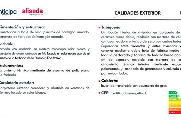 Águilas,  ES