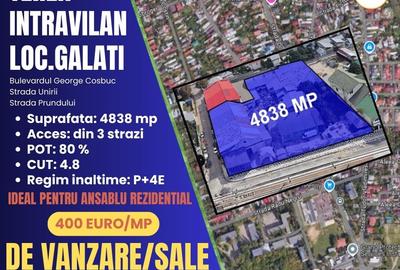 Bd. Coșbuc, Județul Galați