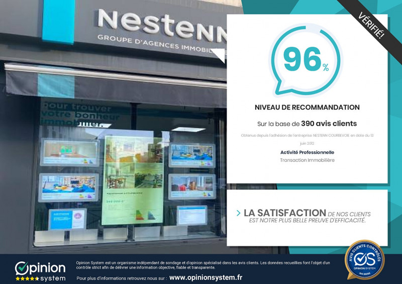 Quartier Marceau - République à Courbevoie (92400)