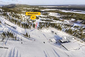 Kimmeltie, Pyhätunturit, Pelkosenniemi