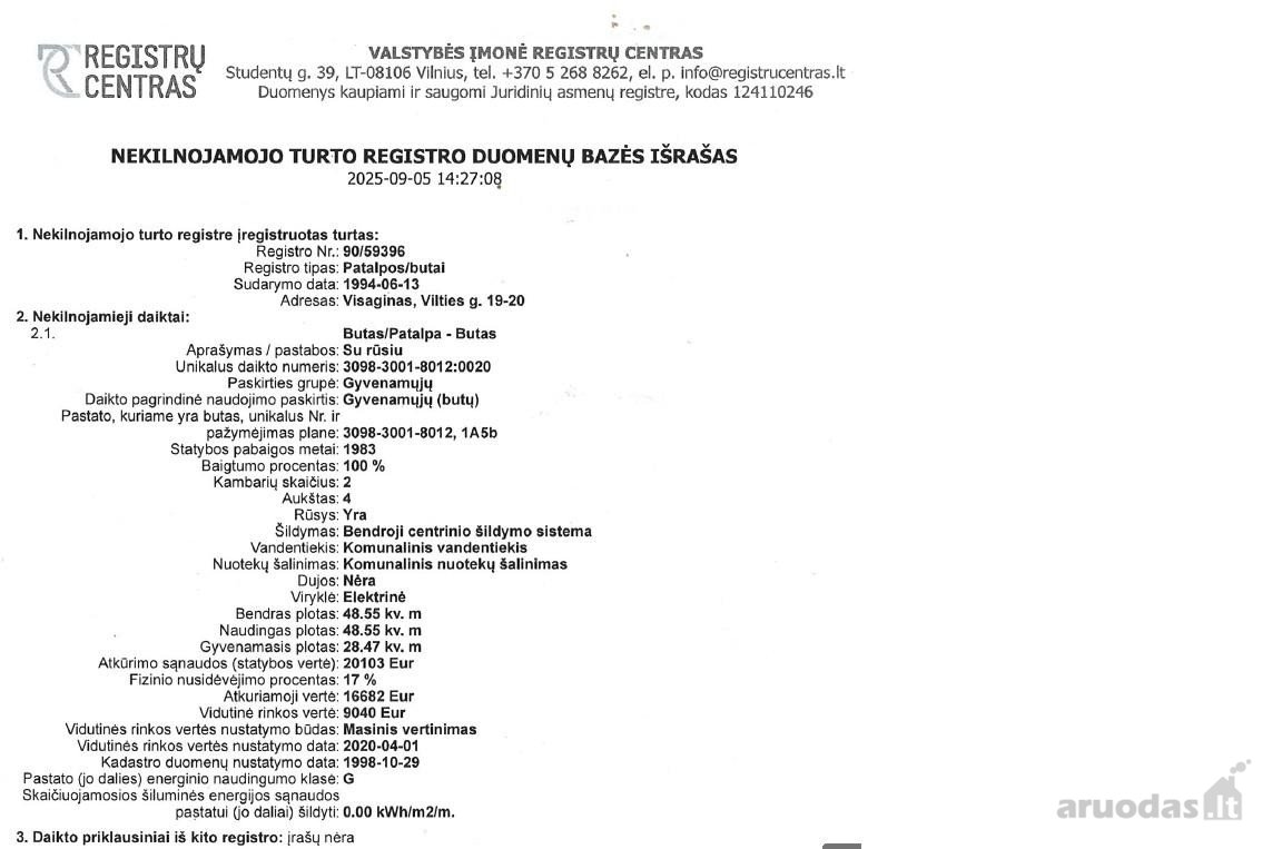 Visagino m.
