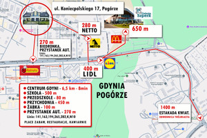 Pogórze