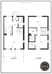 Kuoppamäentie 1, Haukkamäki, Karkkila