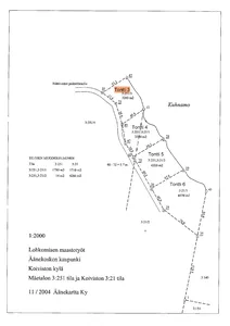 Aatunselkä 3, Äänekoski