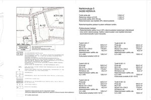Nahkimokuja tontti -11 5, Alikerava, Kerava