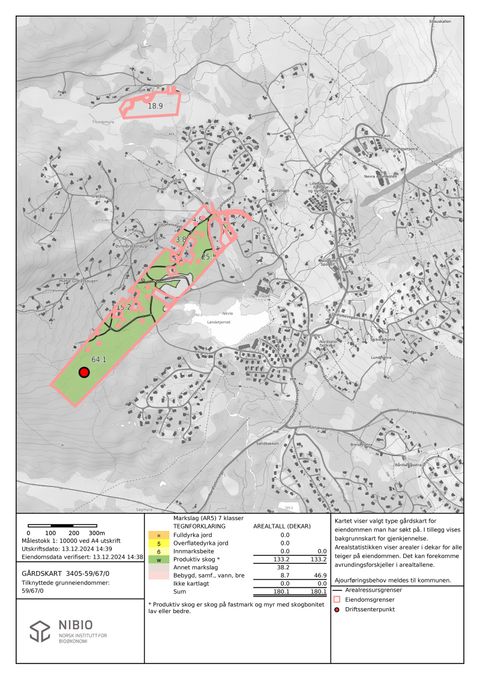Skog på 326 daa med inntekter fra festetomter og potensiale for salg av hyttetomter - Lillehammer kommune